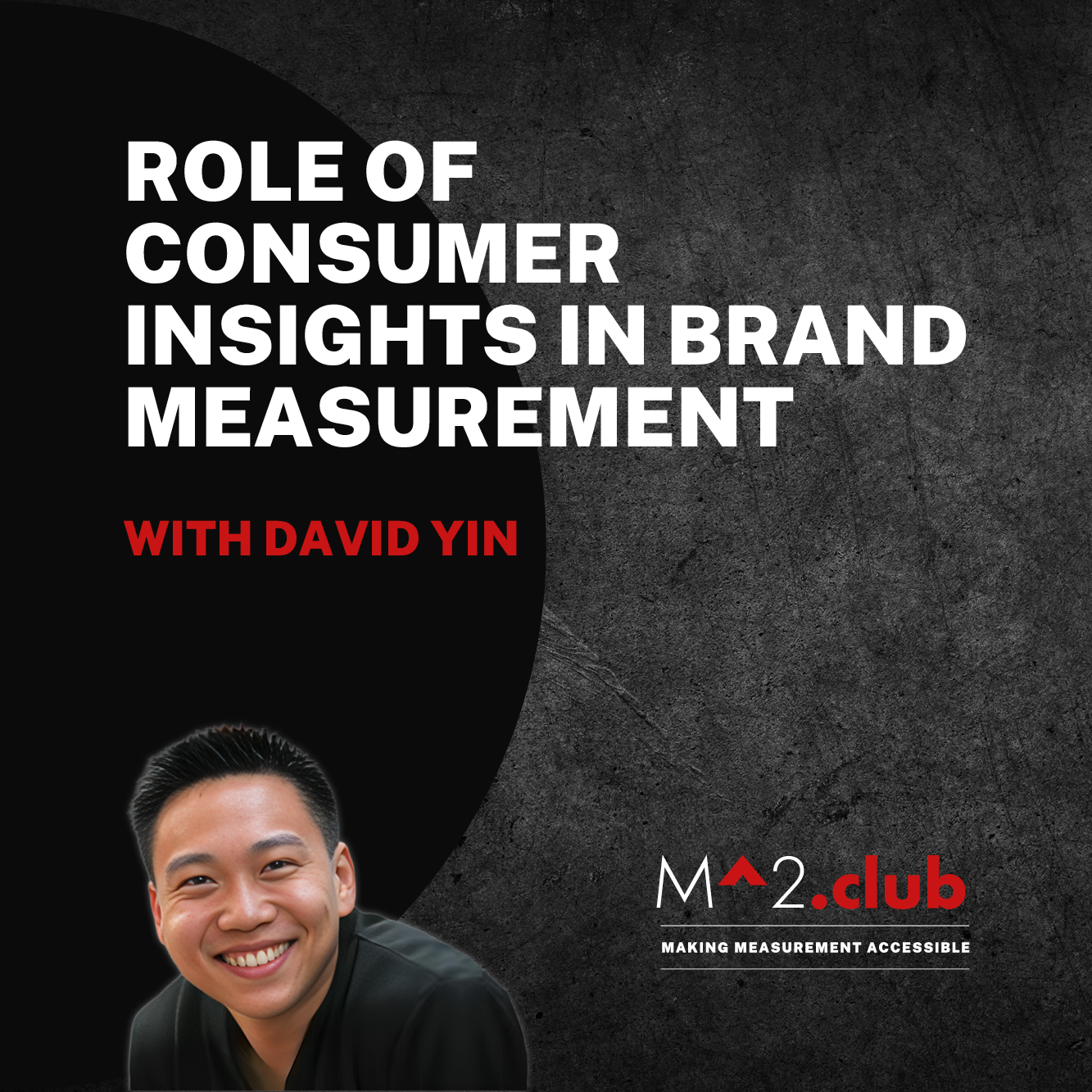 Role of Consumer Insights in Brand Measurement